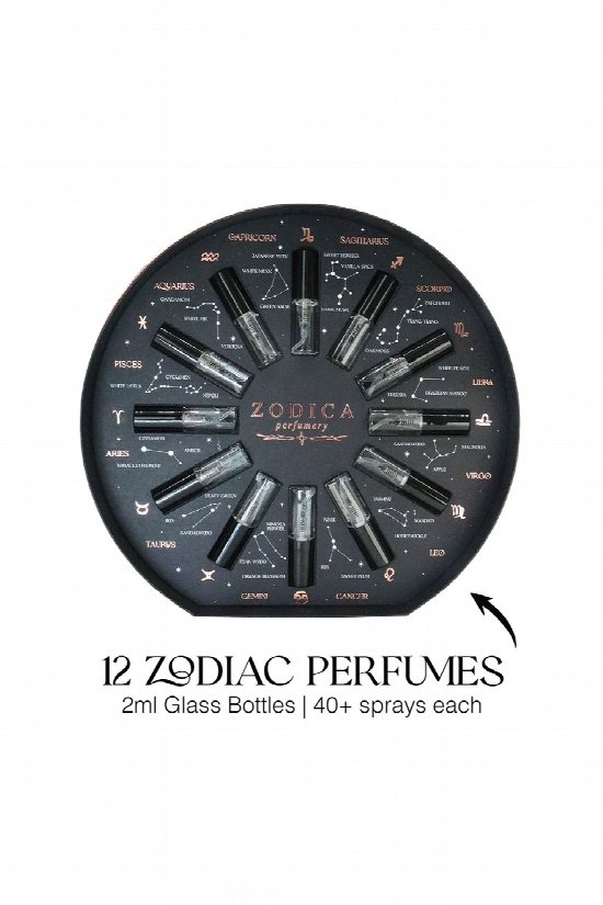 Zodica Perfume Discovery Palette 2